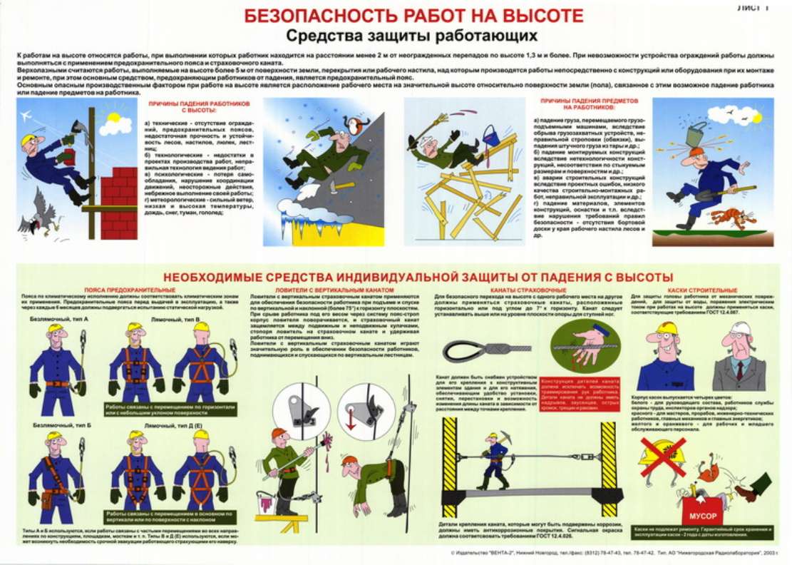 Что запрещается при работе с лестниц. Безопасность работ на высоте. Плакат работы на высоте. Плакат по технике безопасности на высоте. Техника безопасности работы на высоте.