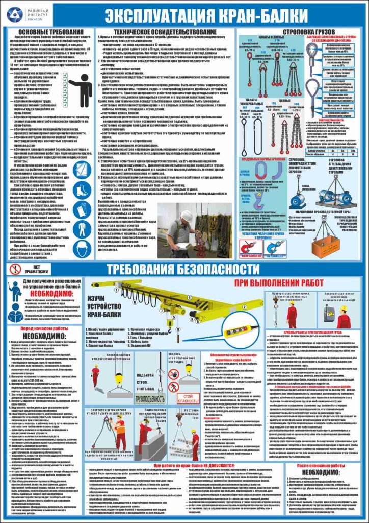 Эксплуатация кран-балки_Радиевый институт.jpg