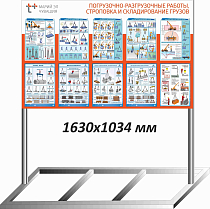 Стенд уличный без козырька - Погрузочно-разгрузочные работы, строповка и складированиен грузов
