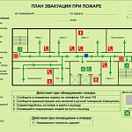 Планы эвакуации по новому  ГОСТ 34428-2018