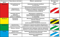 Табличка TIB16 775-594х420-МО20