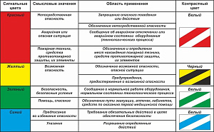 Табличка TIB16 567-420х297-МО20